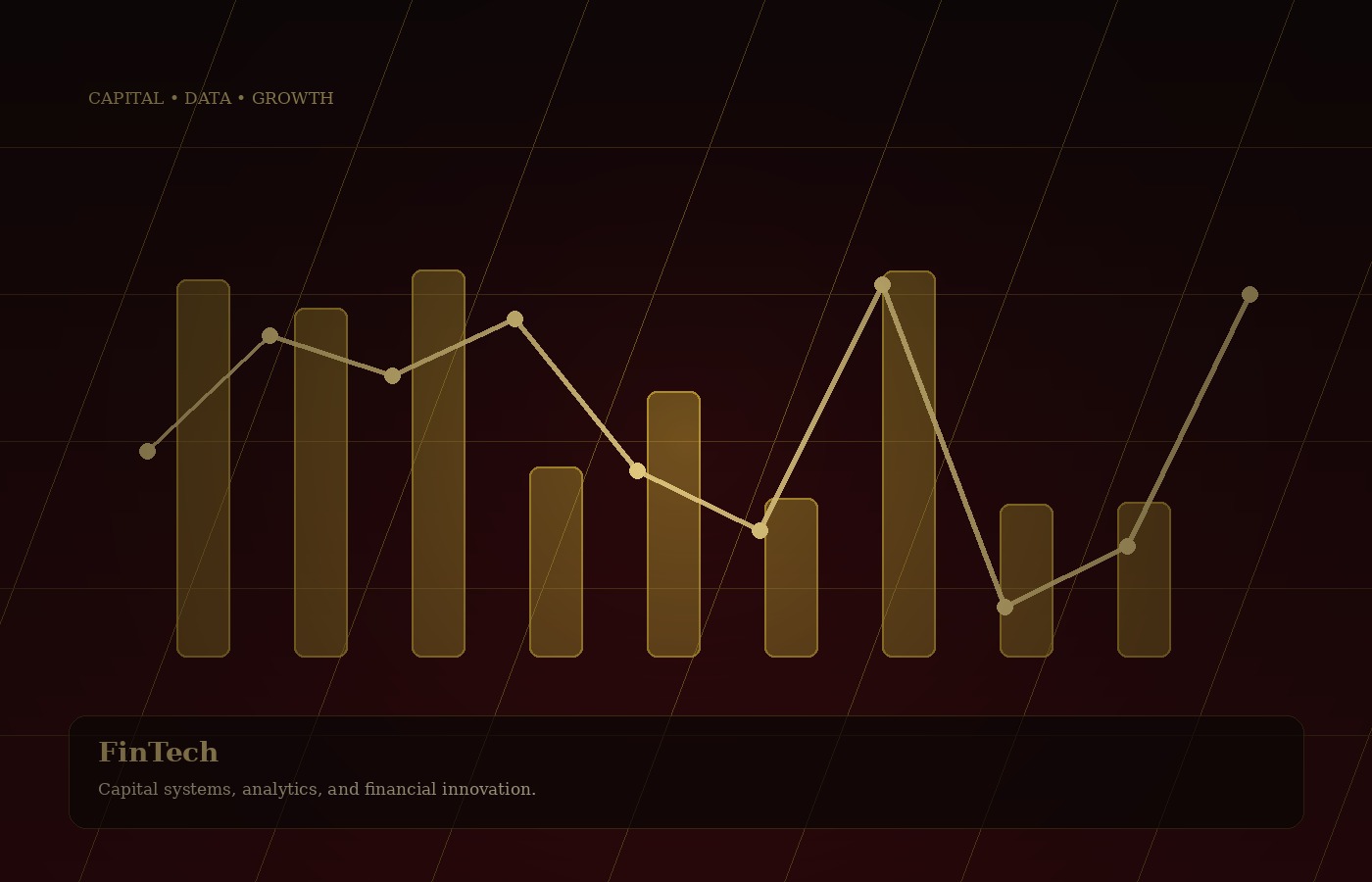 Financial technology and capital growth imagery